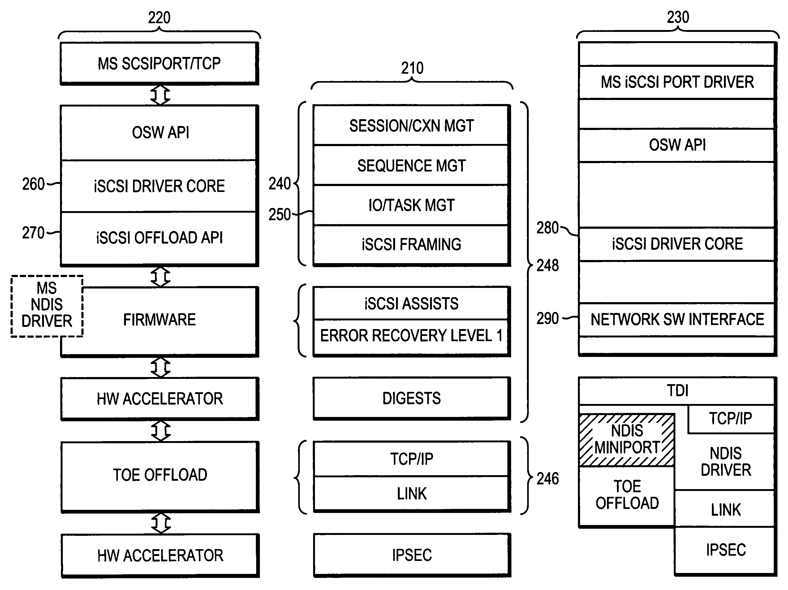 Managing internet small computer systems interface communications