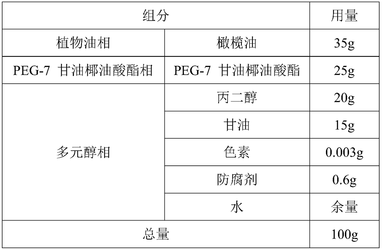 Glittering and translucent cleansing essence composition and preparation method thereof