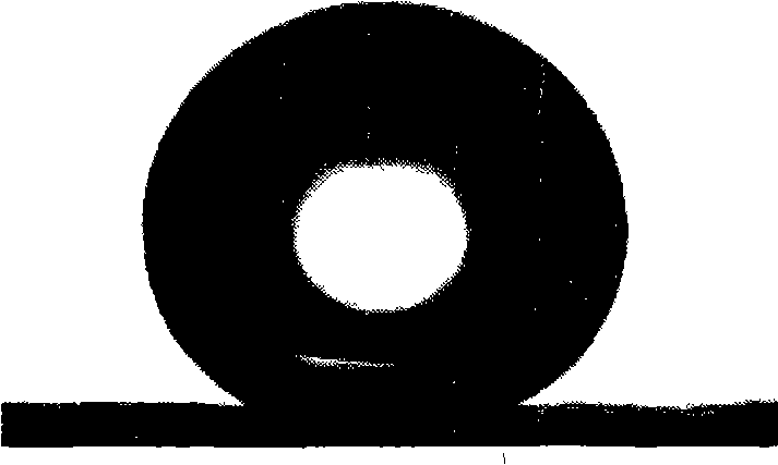 Method for acquiring super-double-thinning property on metallic copper or copper alloy backing material surface