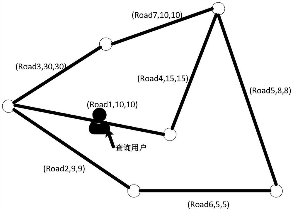 A Semantic Location Privacy Protection Method Based on Privacy Preference in Road Network Environment