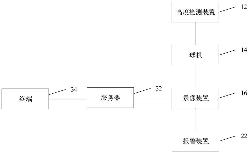 Tower crane monitoring system and tower crane monitoring method