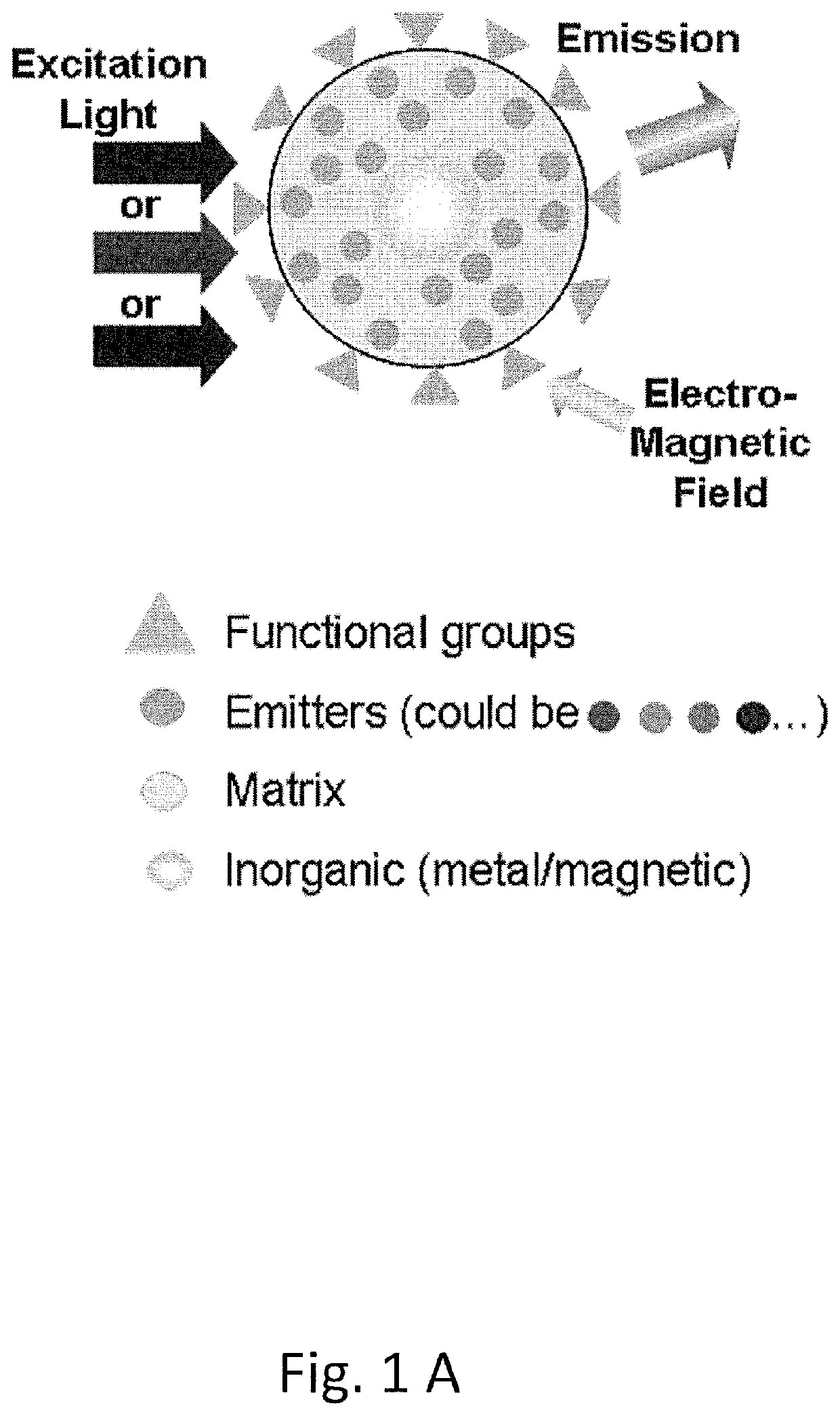 Polymeric organic nanoparticles with enhanced emission