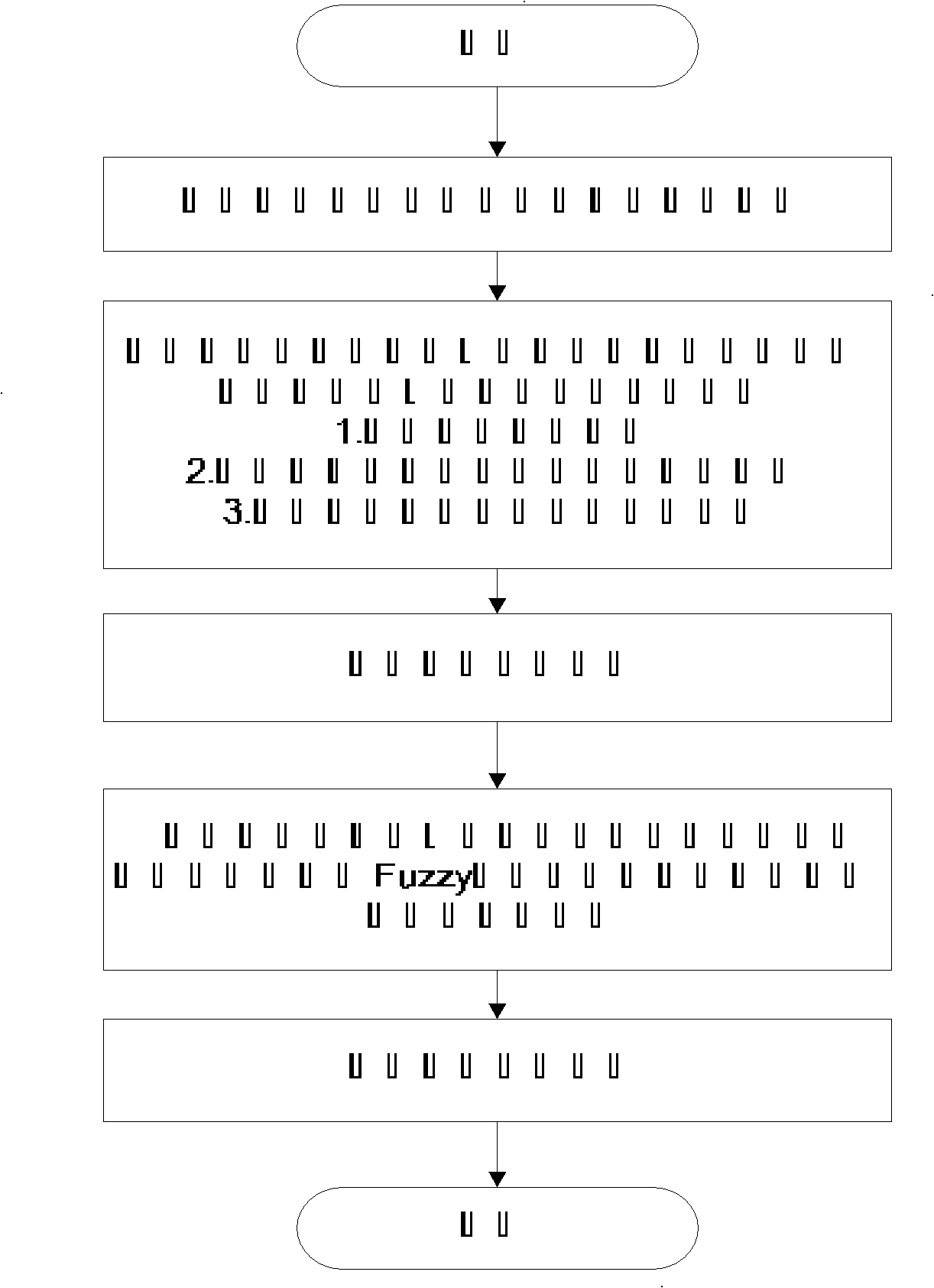 Service-oriented large-scale network security situational assessment device and method