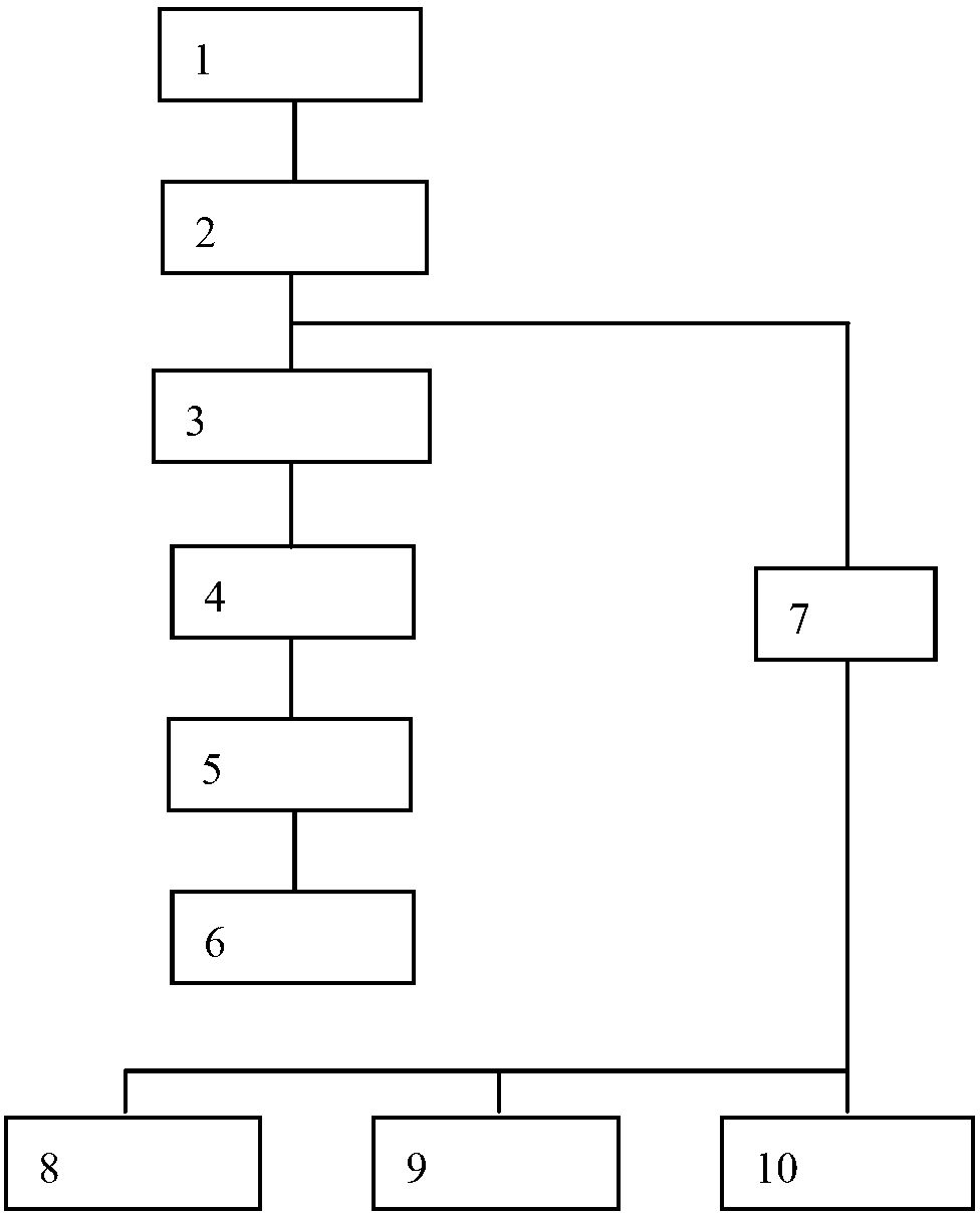 Transparent liquid impurity detection system and detection method thereof