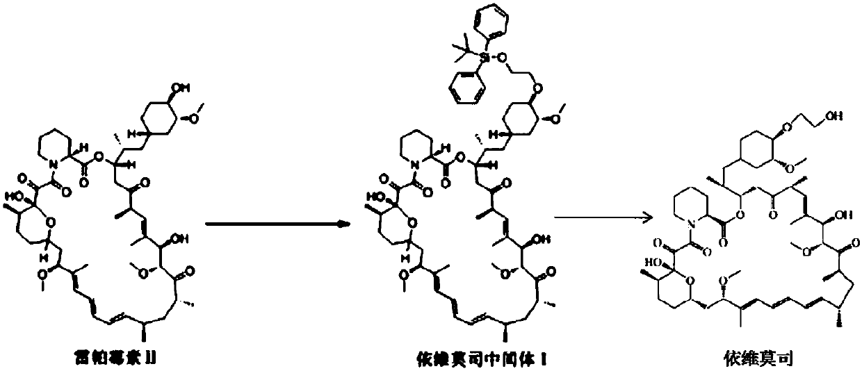 Preparation and purification method of everolimus intermediate