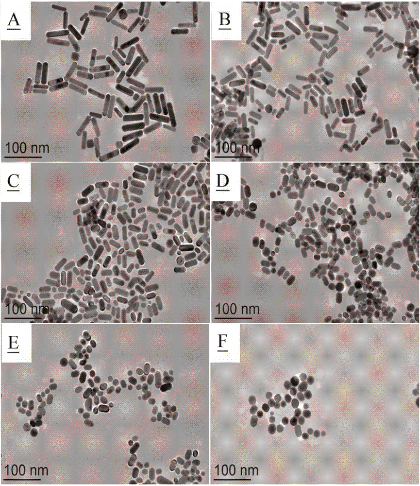 Analysis method for organic phosphorus pesticide open hole visualized semi-quantitative detection