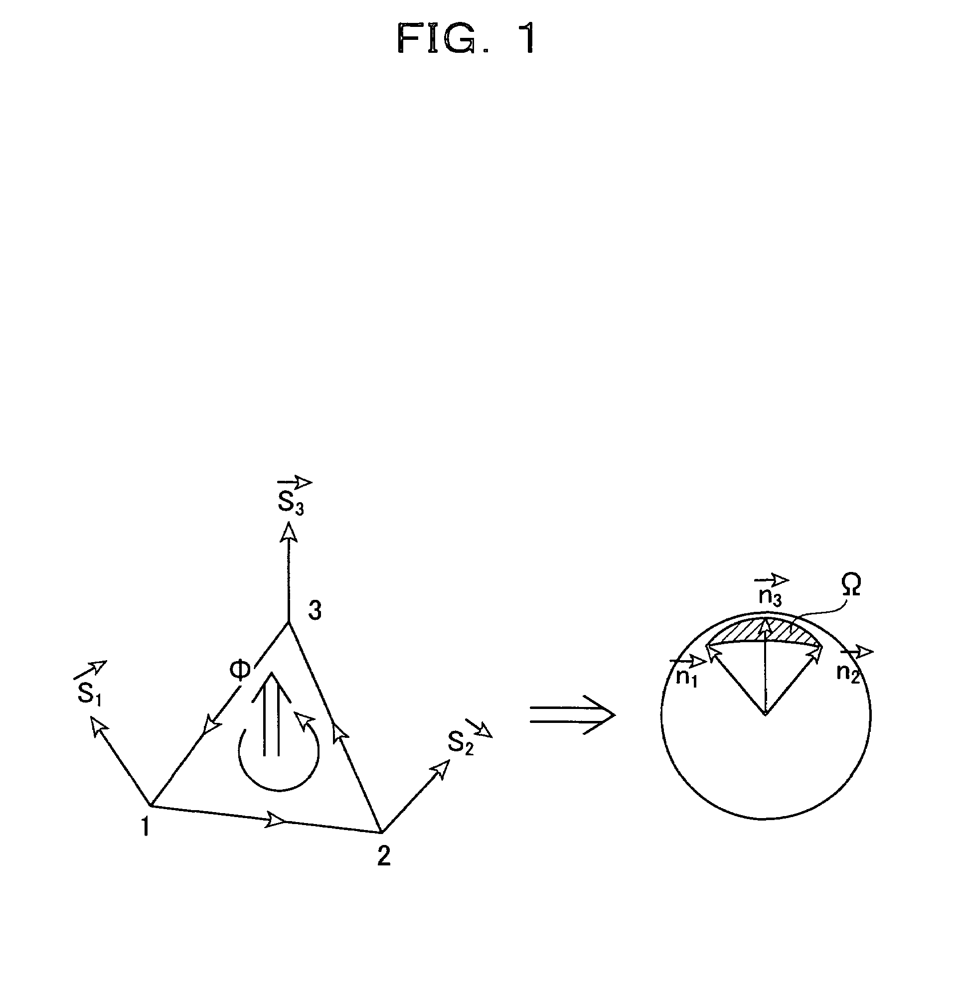 Magnetooptic element exploiting spin chirality