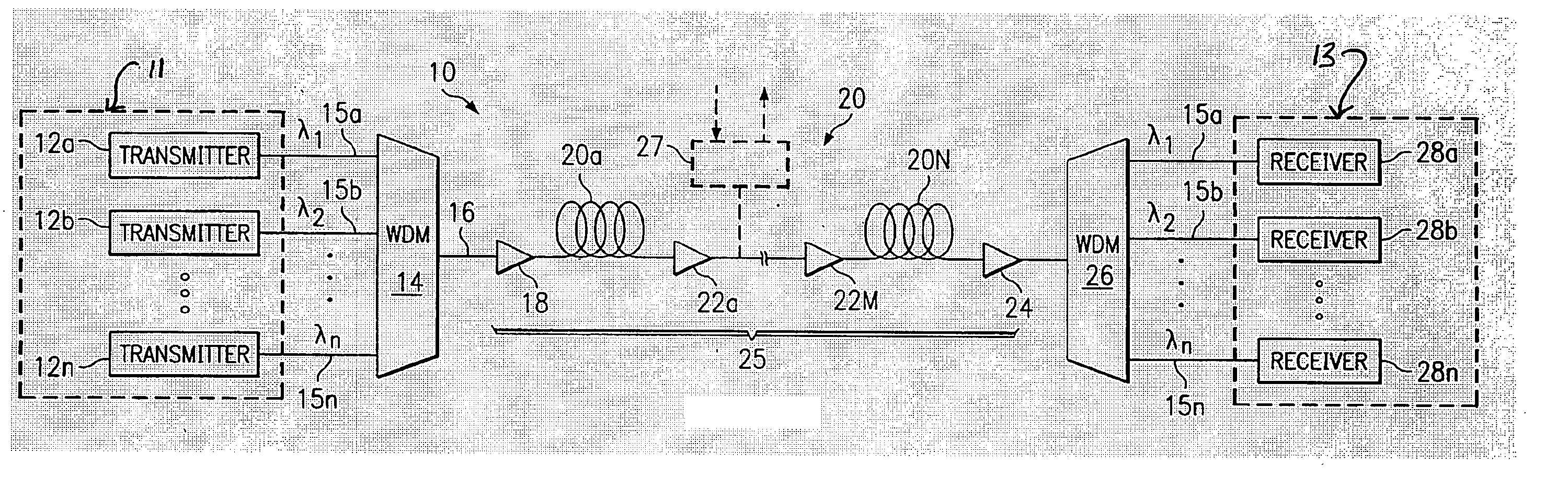 System and method for suppression of stimulated Brillouin scattering in optical transmission communications