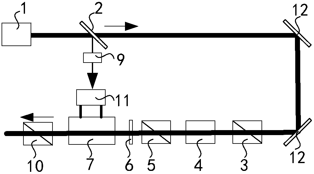 A laser pulse energy stabilization device and energy stabilization method thereof