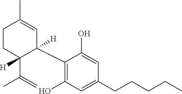 Stable cannabinoid formulations