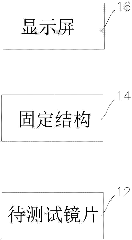 Depth-of-field setting optimization method and device based on image scale