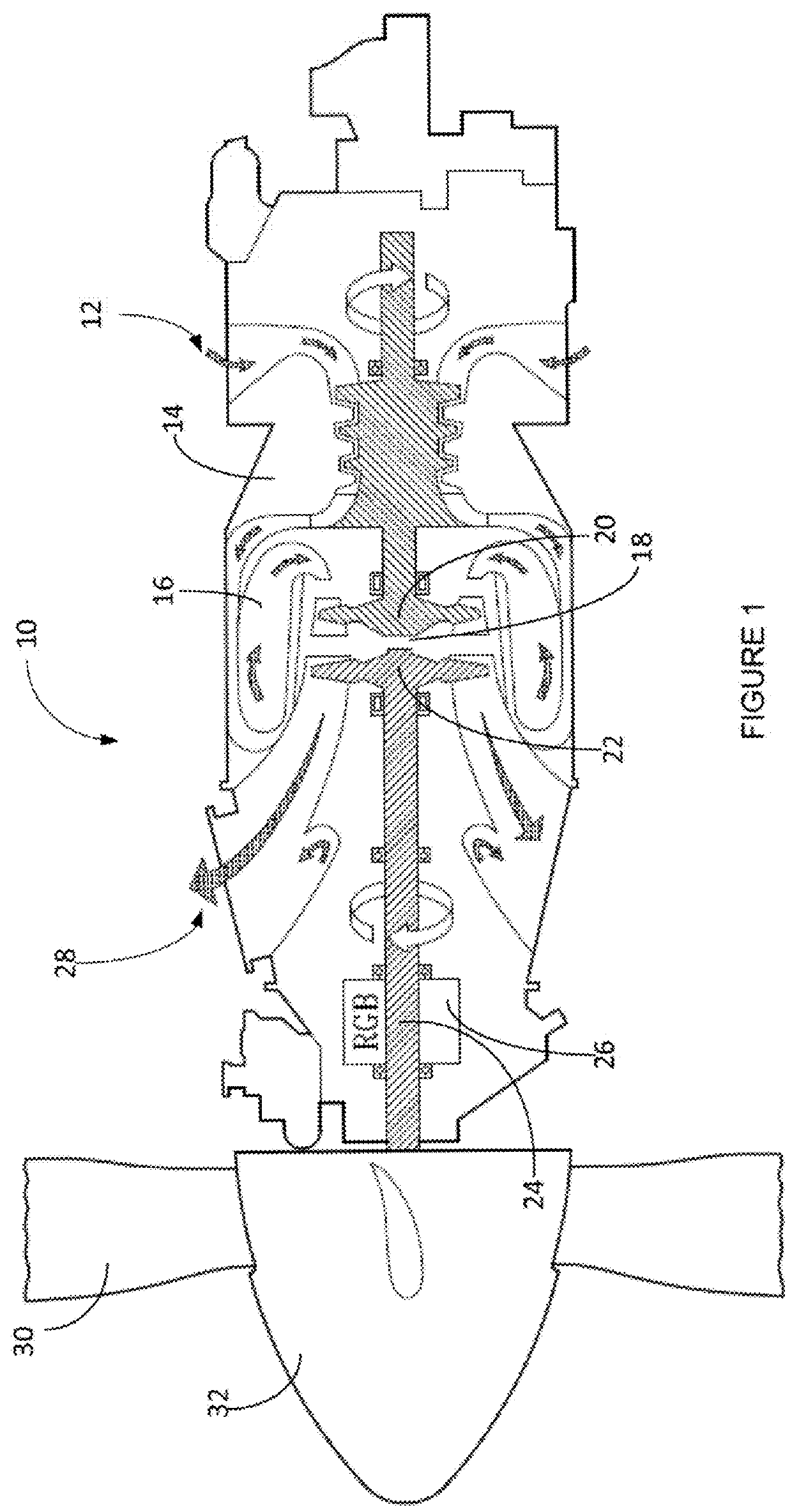 In Flight Restart System and Method for Free Turbine Engine