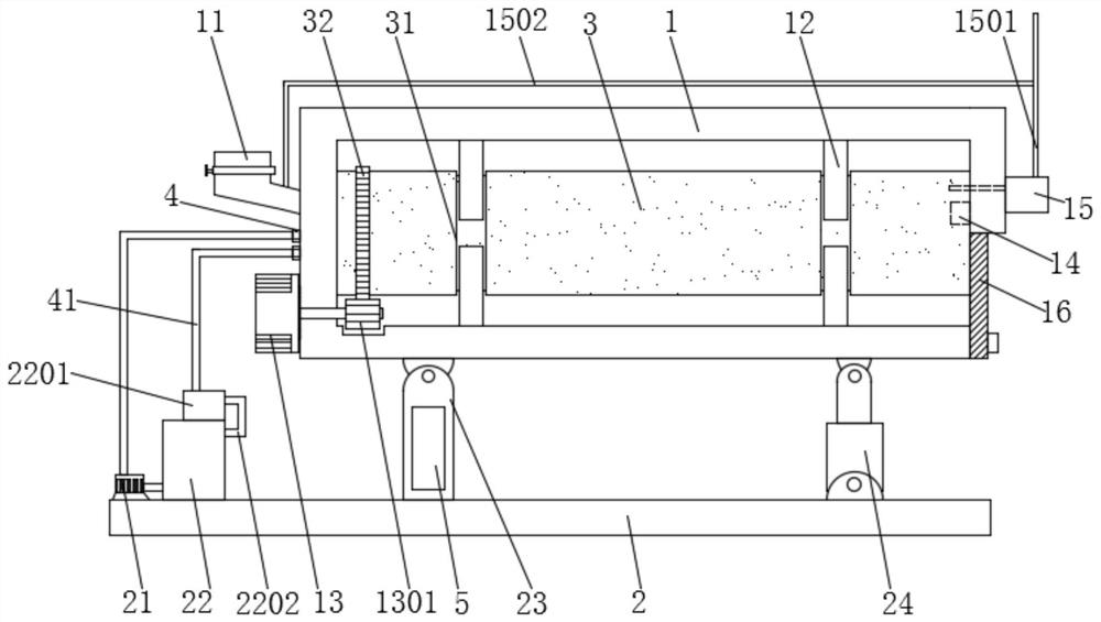 A process method for synergistic comprehensive resource treatment of perishable organic matter