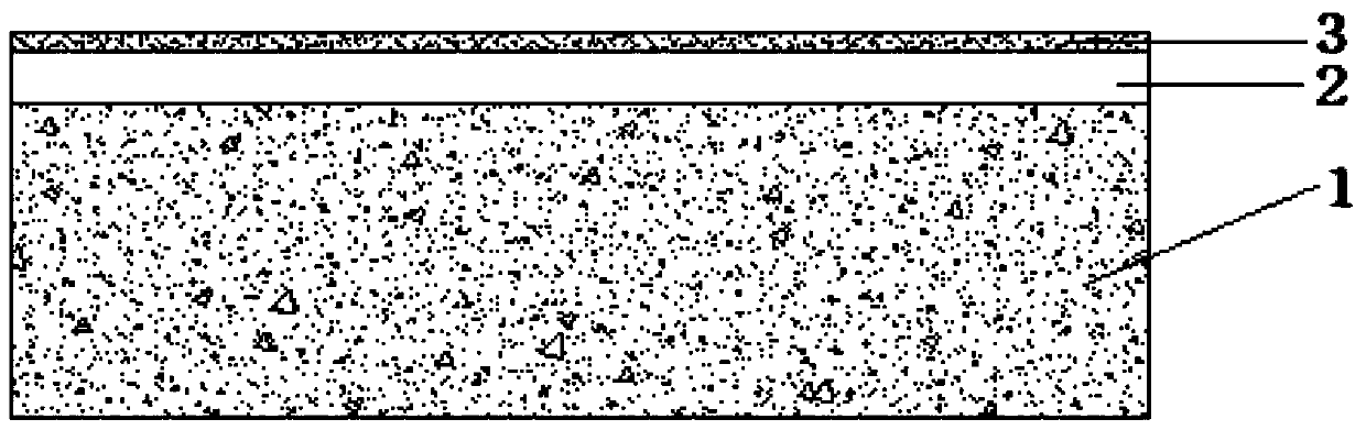 Indoor composite floor based on phosphorous magnesium materials and self-leveling gypsum, and construction method of indoor composite floor