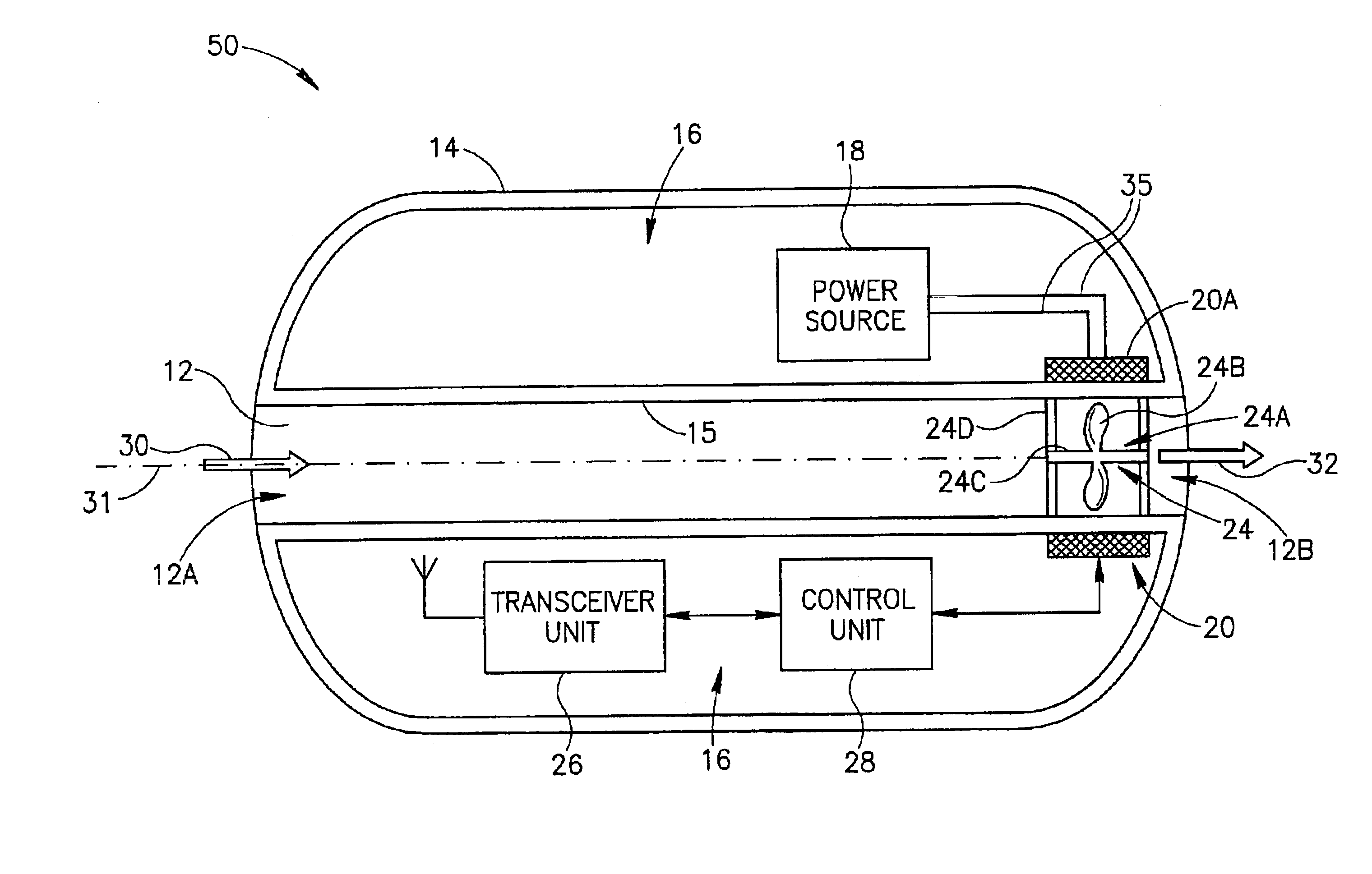 Self propelled device