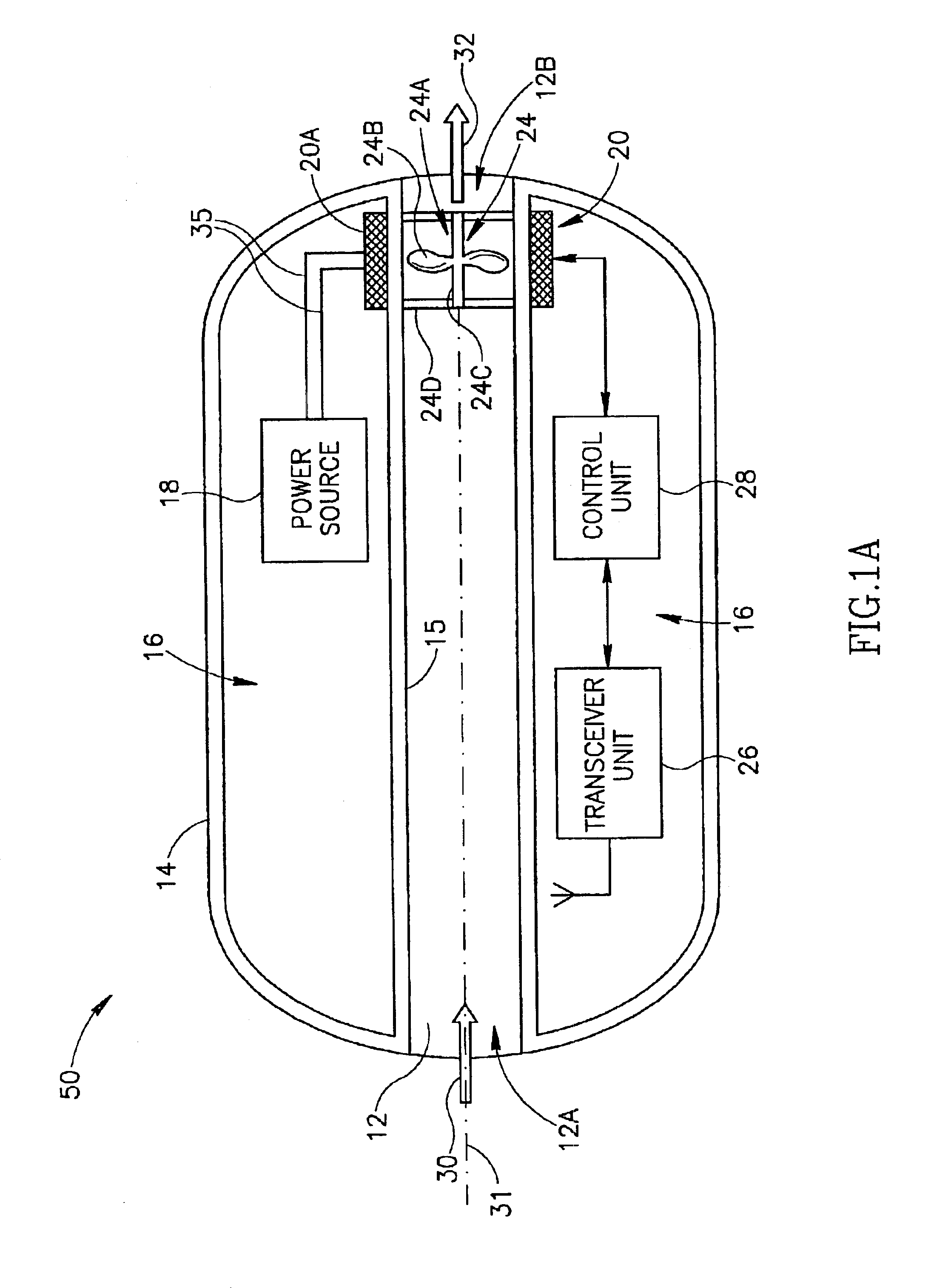 Self propelled device