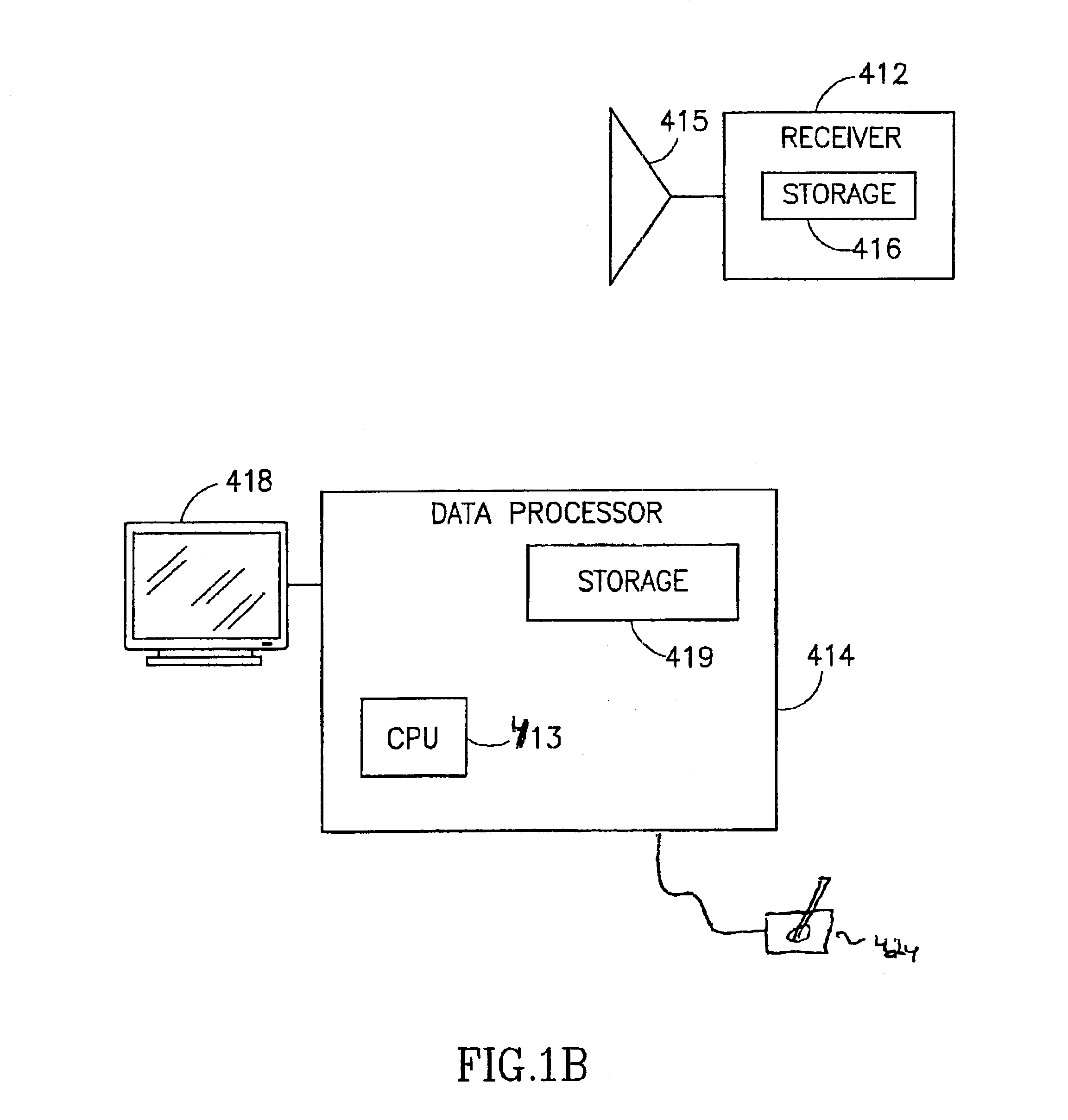 Self propelled device