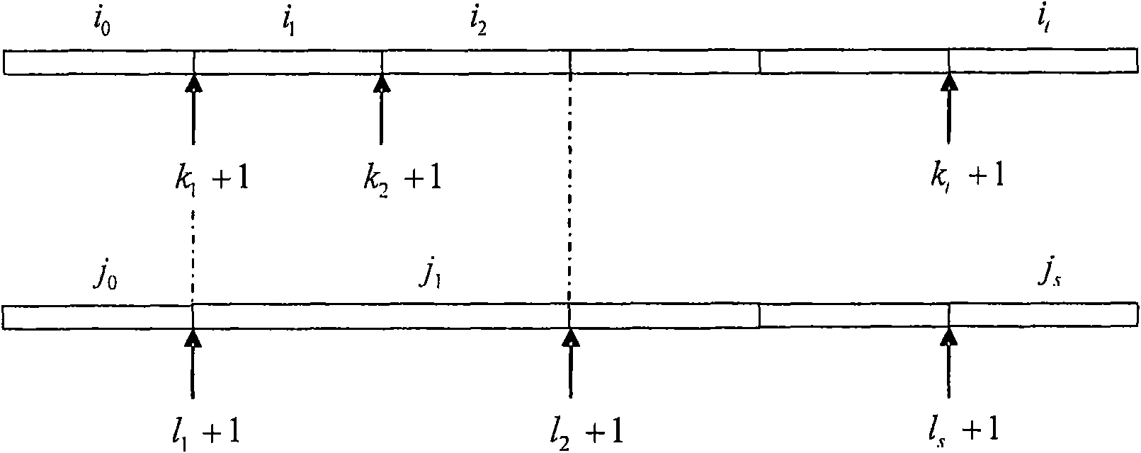 Data processing method for realizing bond discount and premium distribution, server and system