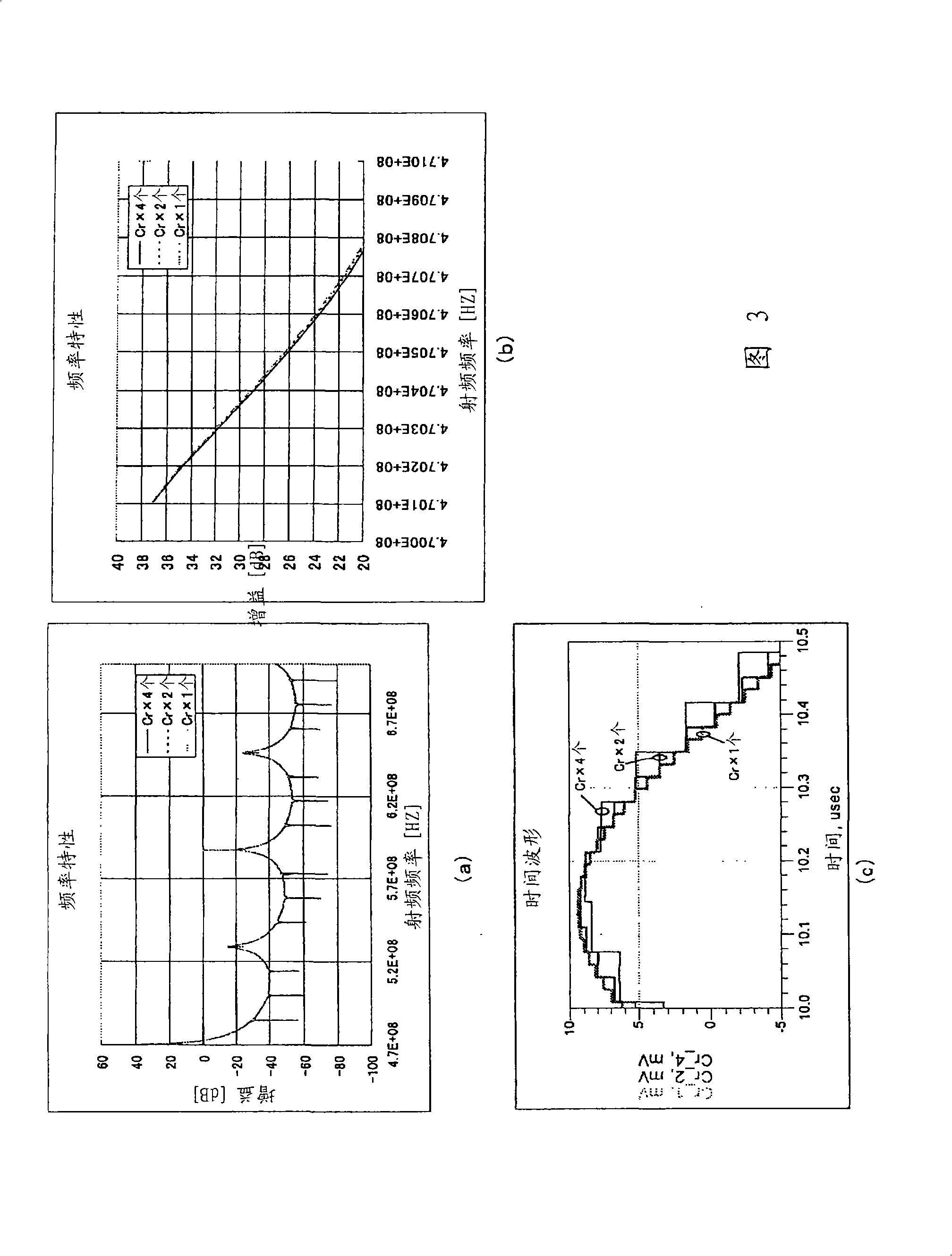 Sampling mixer and receiver