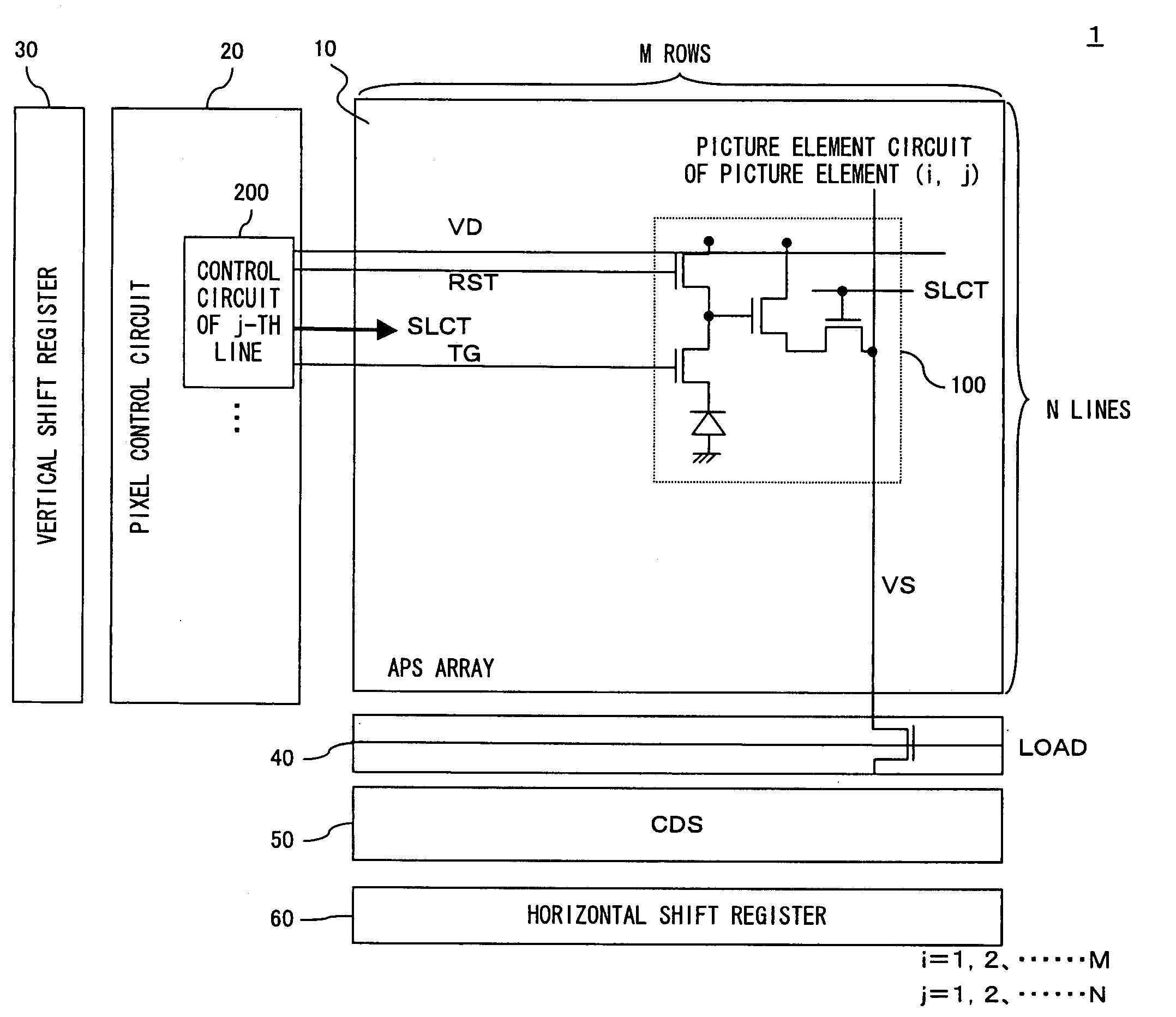 CMOS image sensor which reduced noise caused by charge pump operation