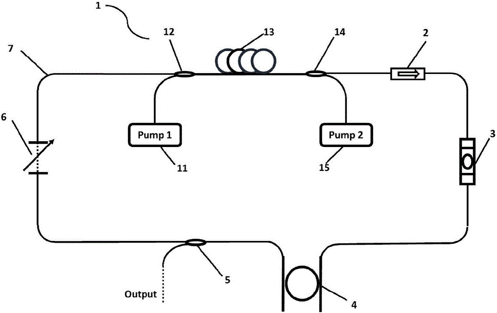 Frequency multiplication mode-locked laser based on micro-ring resonant cavity