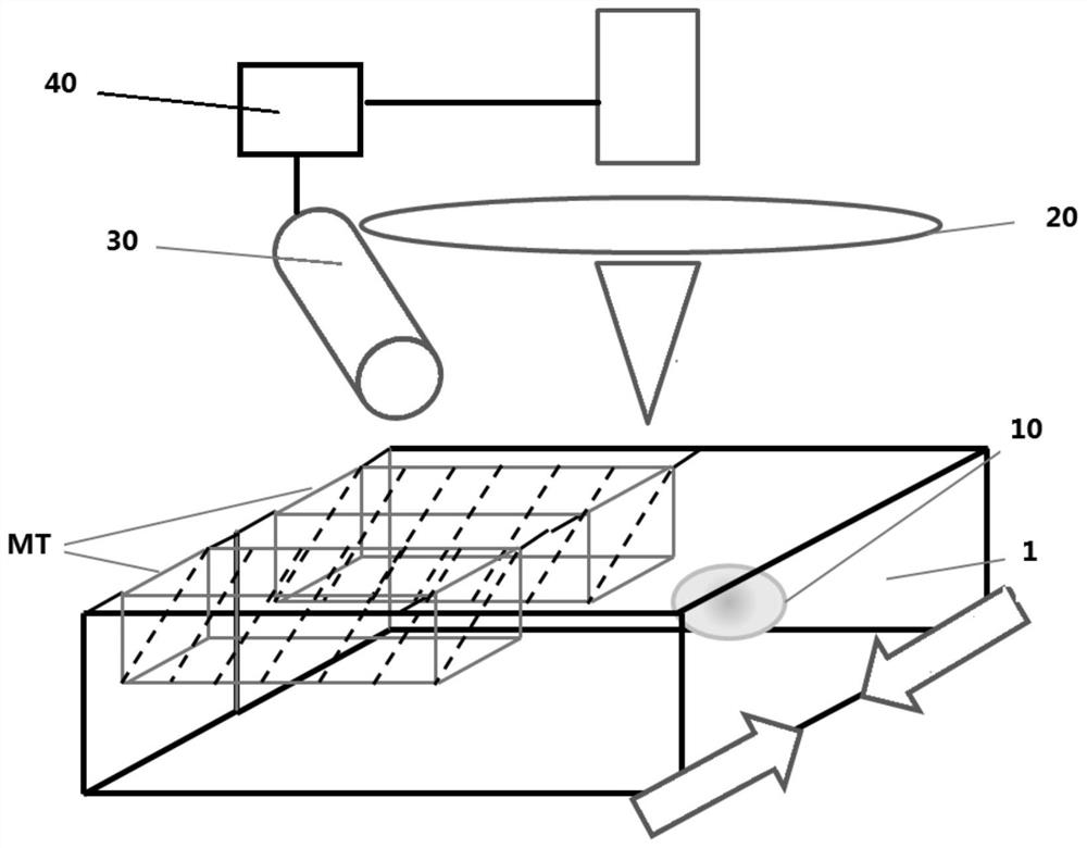 An automated method for sample thinning