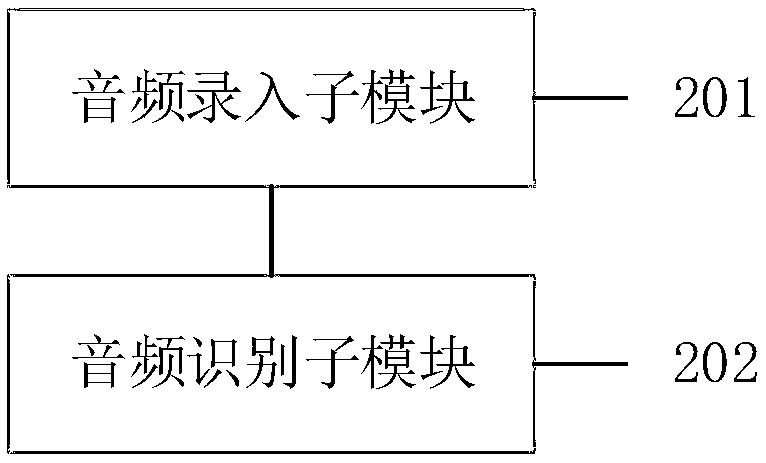 Intelligent piano music score page turning system