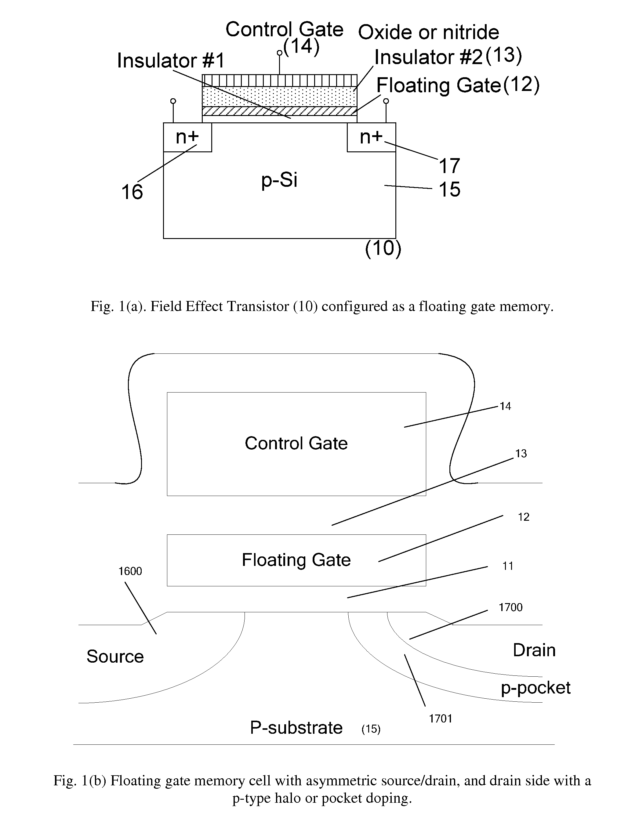 Nonvolatile memory and three-state FETs using cladded quantum dot gate structure