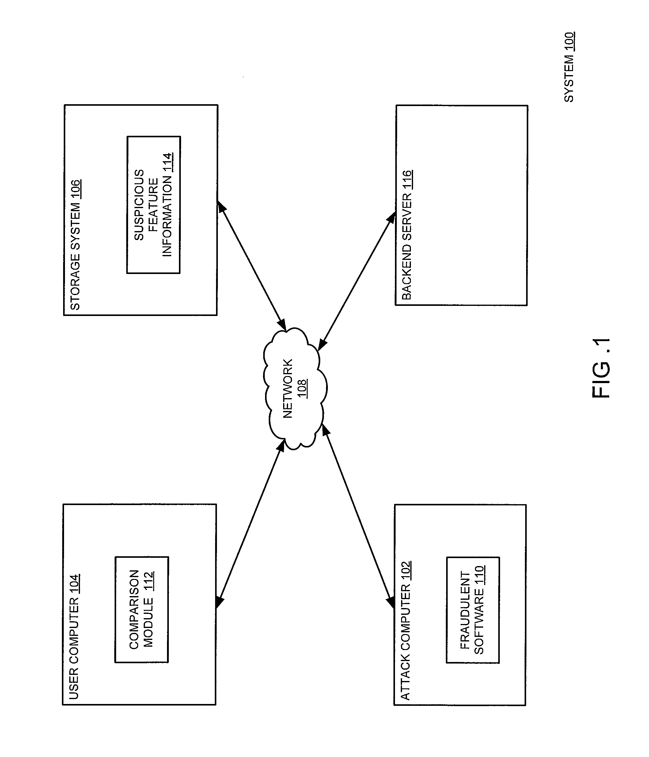 Method and apparatus for detecting legitimate computer operation misrepresentation