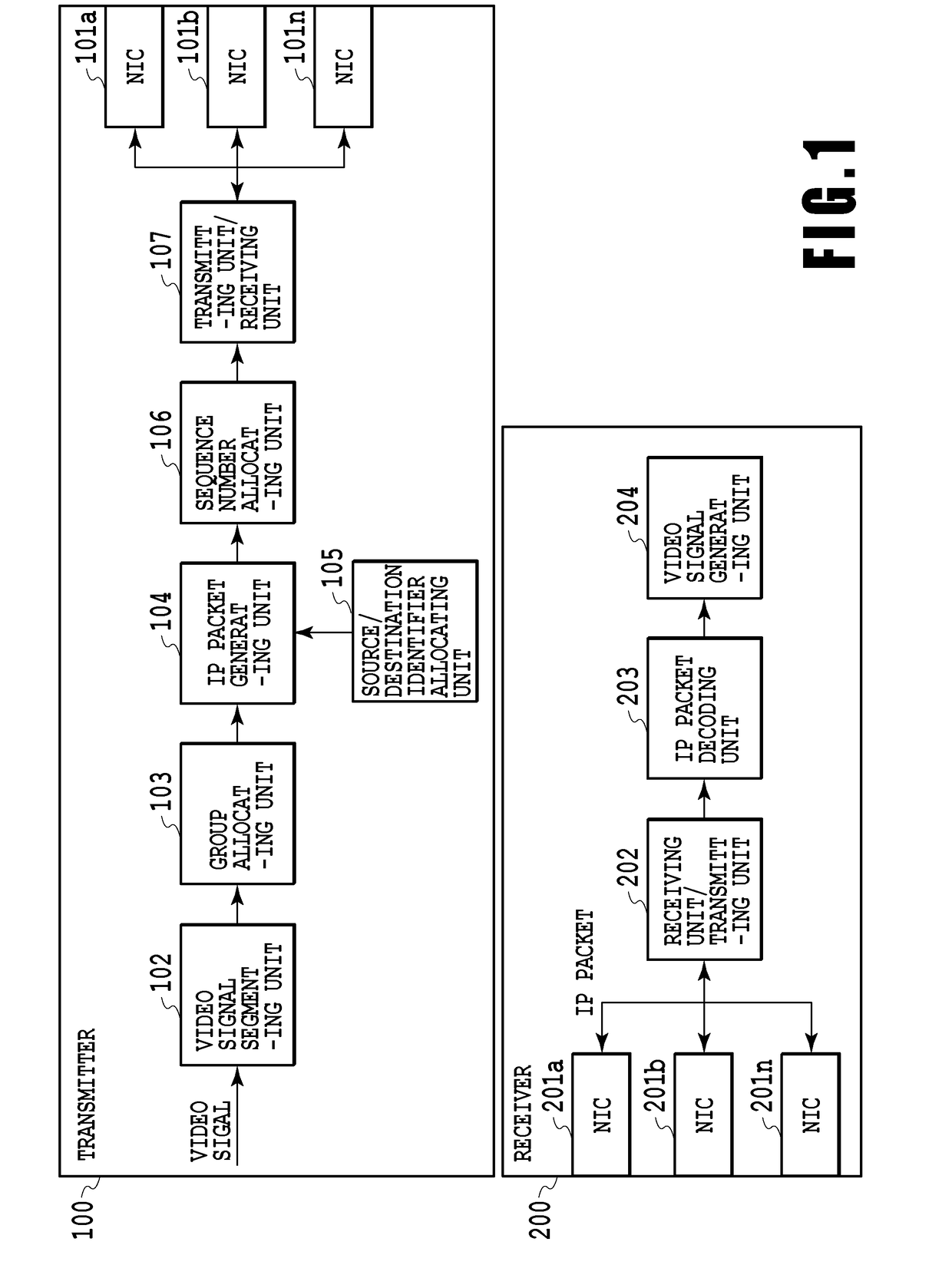 Video signal transmission system