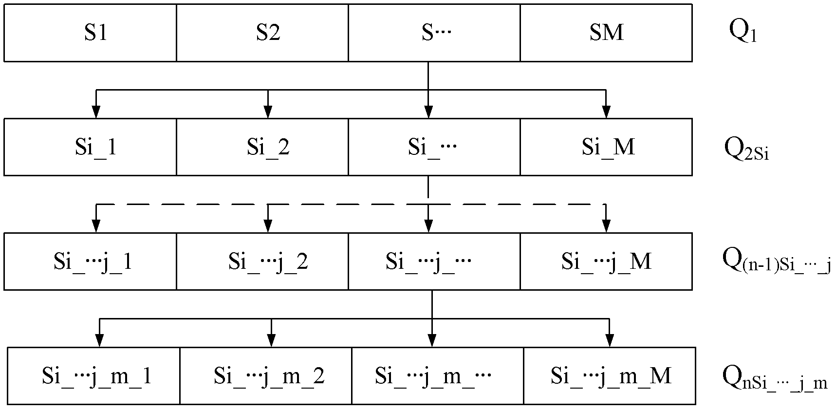 Method for improving performance of differential steering system of tracked vehicle hydraulic machinery