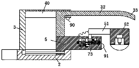 Monitoring equipment for plant area