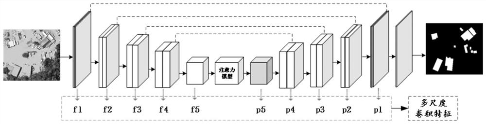 High-resolution remote sensing image weak supervision building change detection method guided by prior semantic knowledge