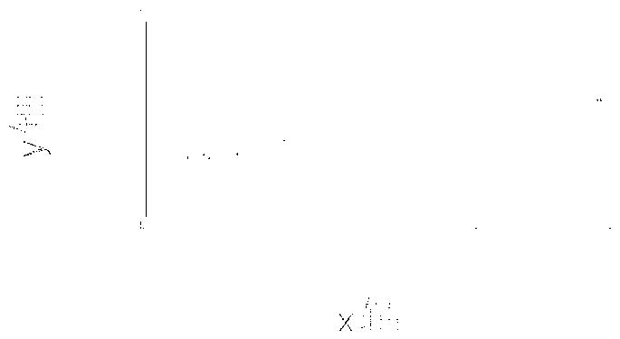 Target extraction and aggregation method based on ground surveillance radar system