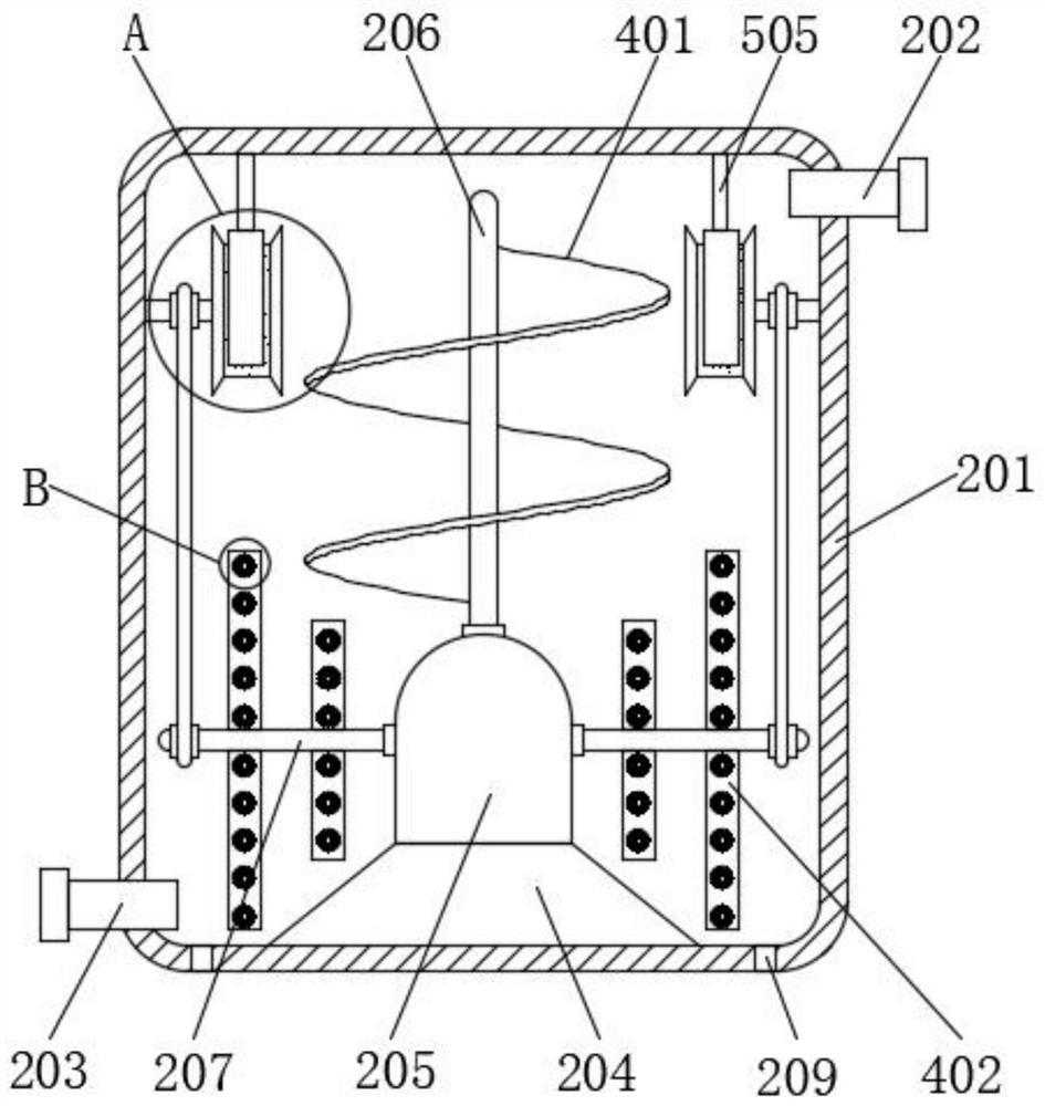 A grinding and screening integrated device for recycling foundry waste sand