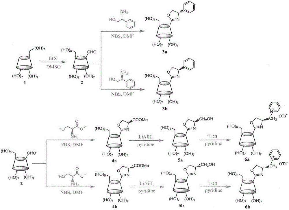 Cyclodextrin derivative containing oxazoline segments as well as preparation and application of hydrogenated silica gel stationary phase bonded with cyclodextrin derivative