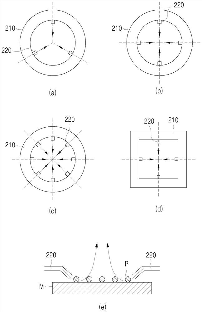 Apparatus for removing particles using symmetrical gas injection