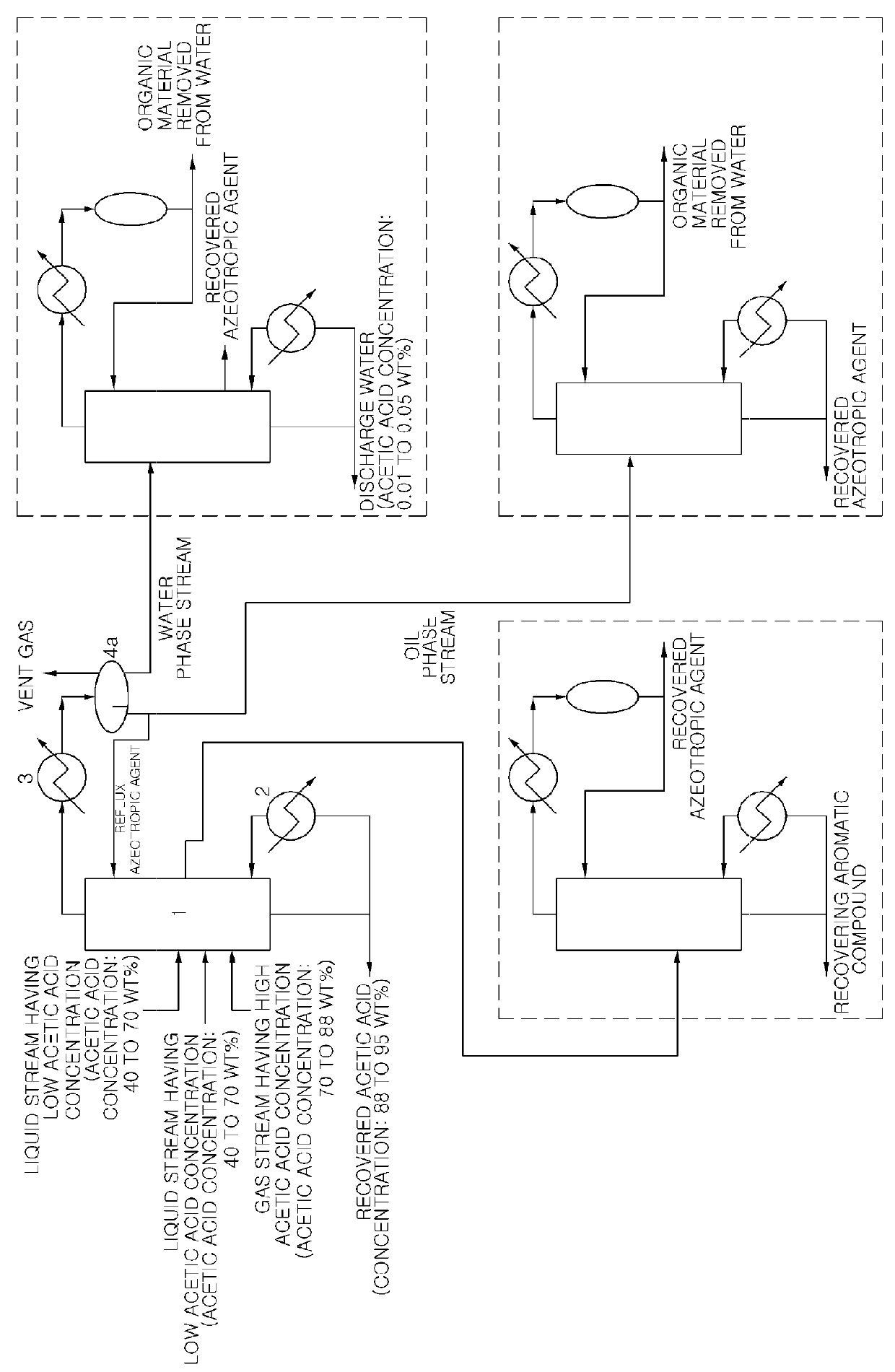 Device and method for separating off water and recovering a carboxylic acid from reactor discharge during an aromatic compound oxidation reaction using energy donating coupled distillation