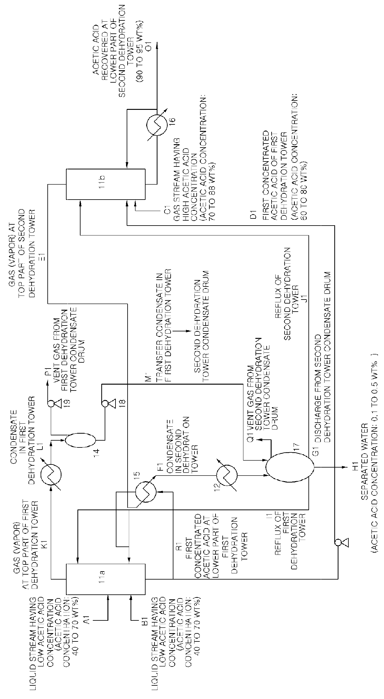 Device and method for separating off water and recovering a carboxylic acid from reactor discharge during an aromatic compound oxidation reaction using energy donating coupled distillation