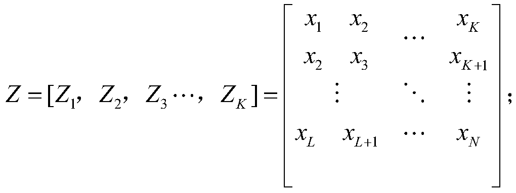 A deep network feature identification method for intelligent rotating machinery faults