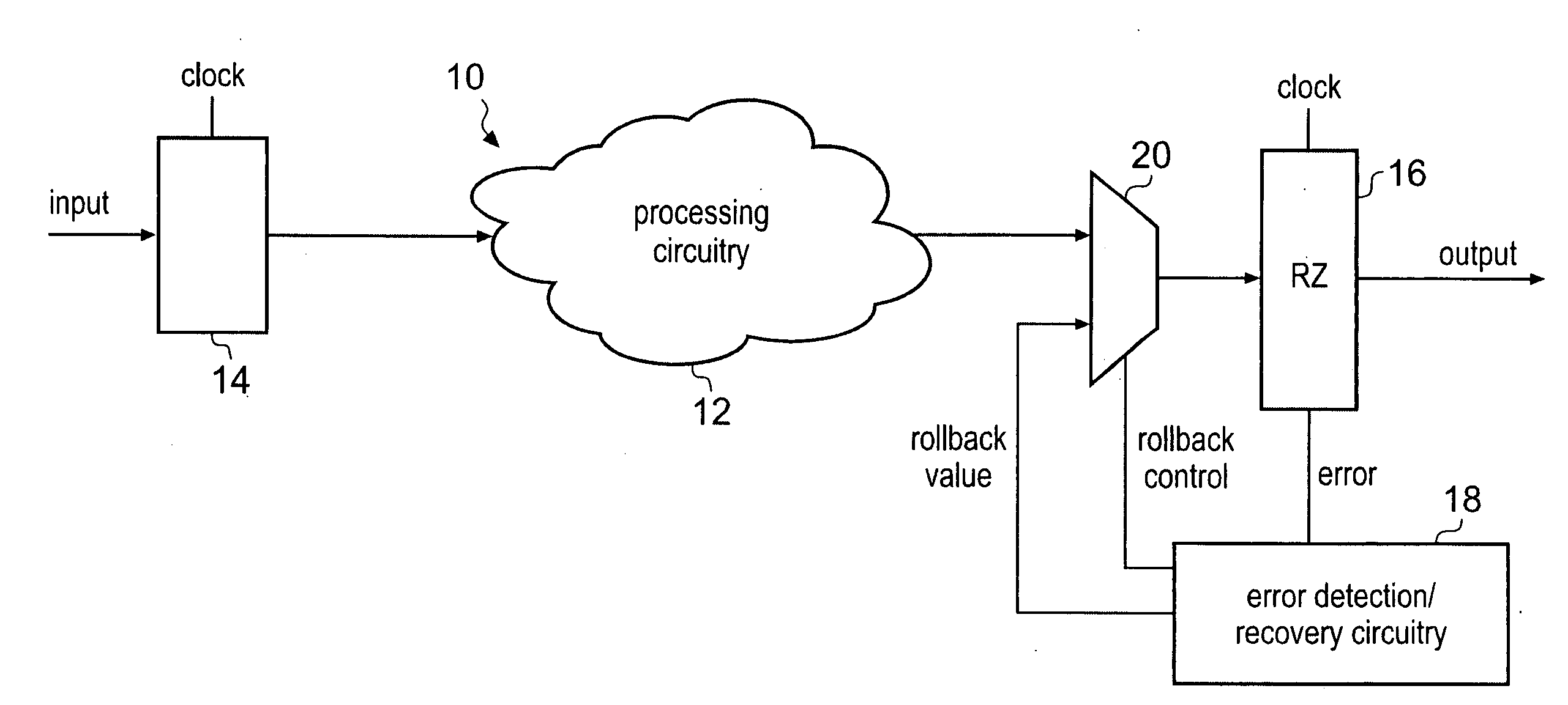 Low power, high reliability specific compound functional units