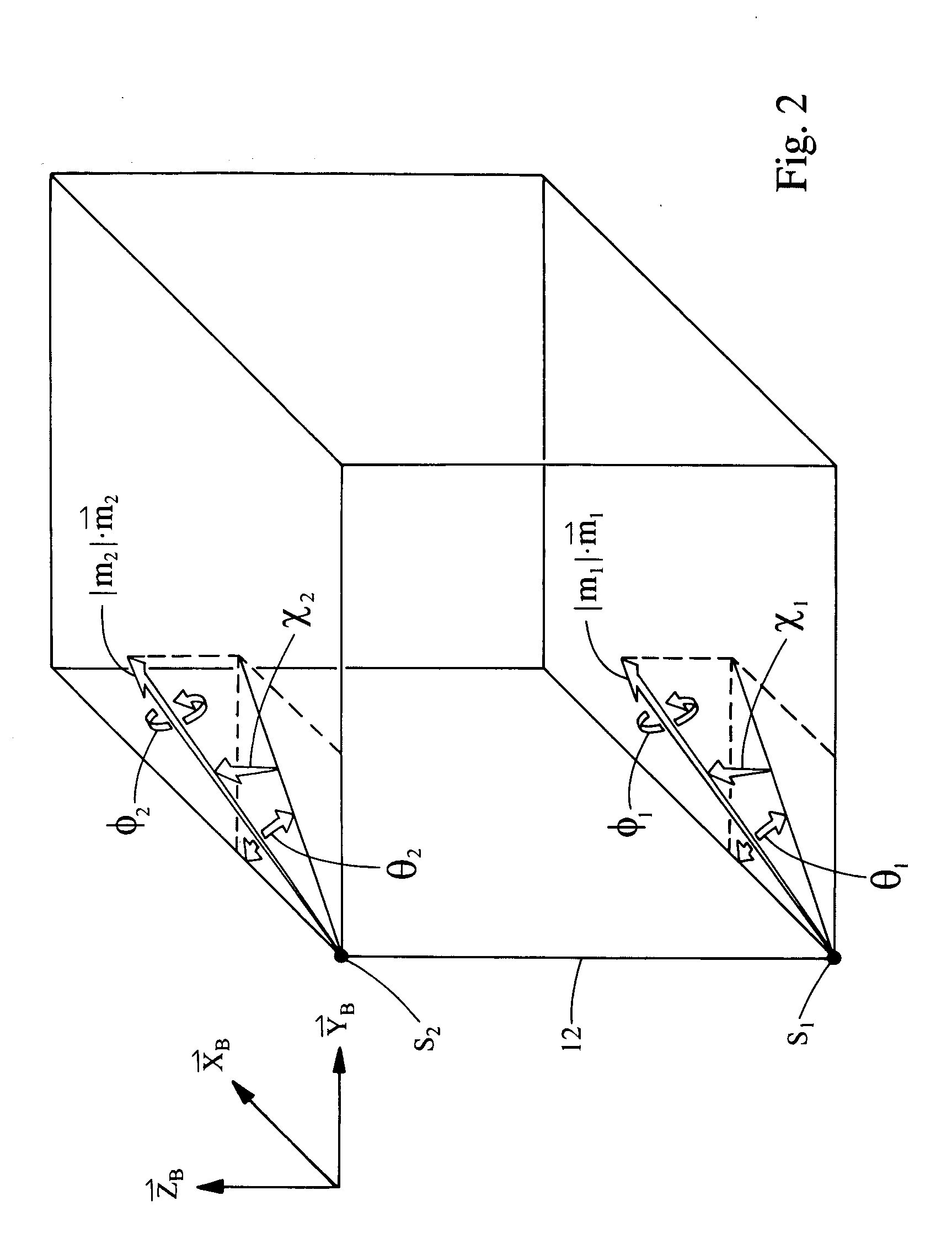 Body state estimation of a vehicle