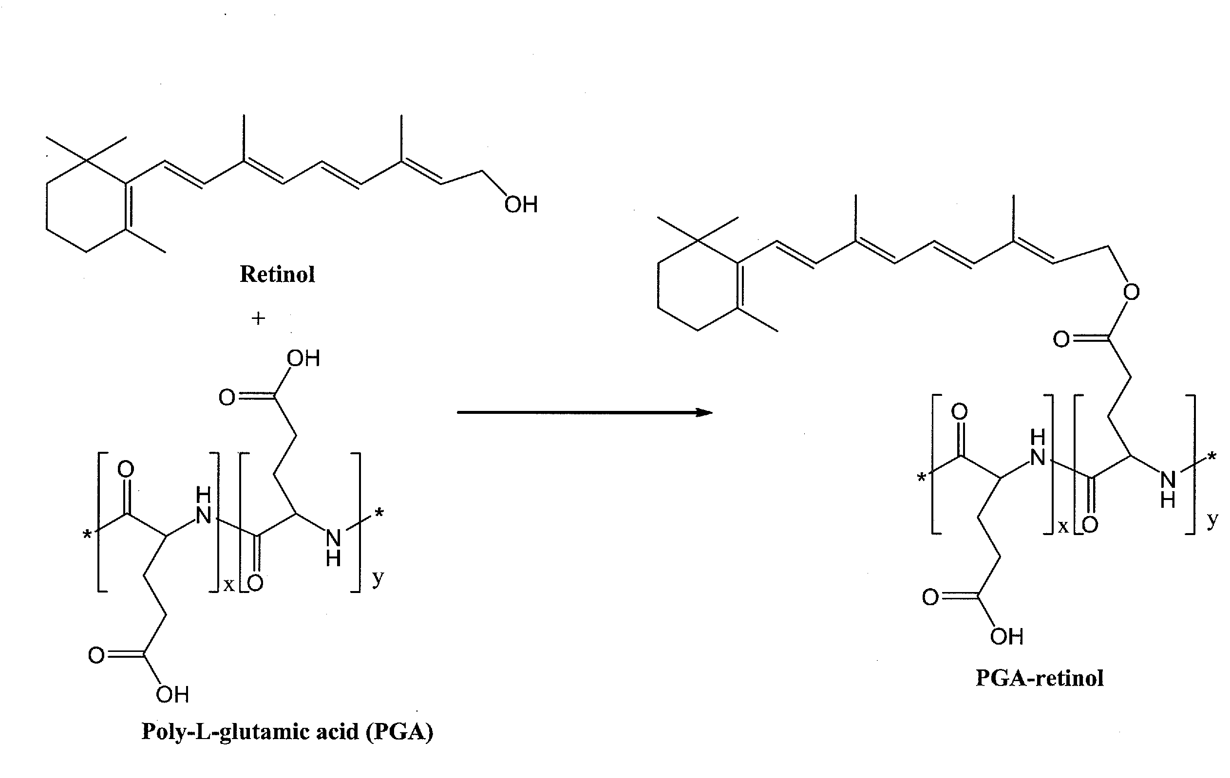 Drug carriers