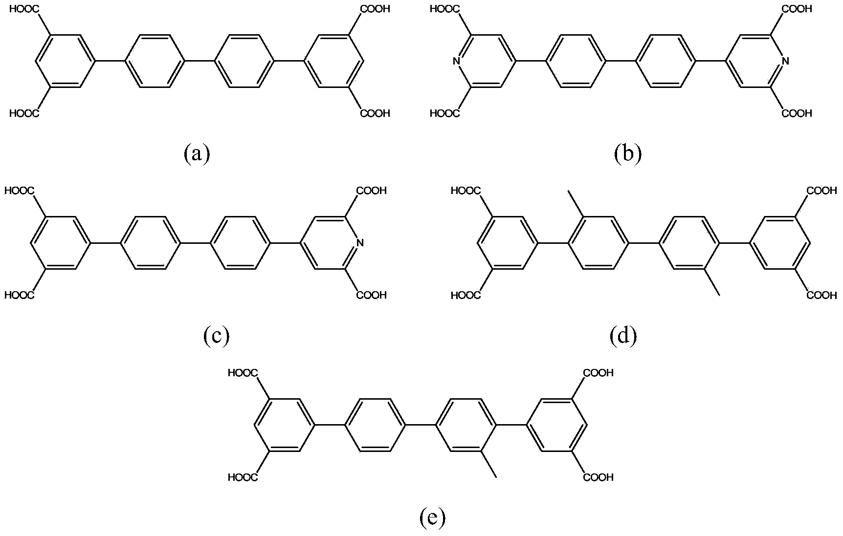 Dye/rare earth organic framework composite material for physiological temperature detection and preparation method of composite material