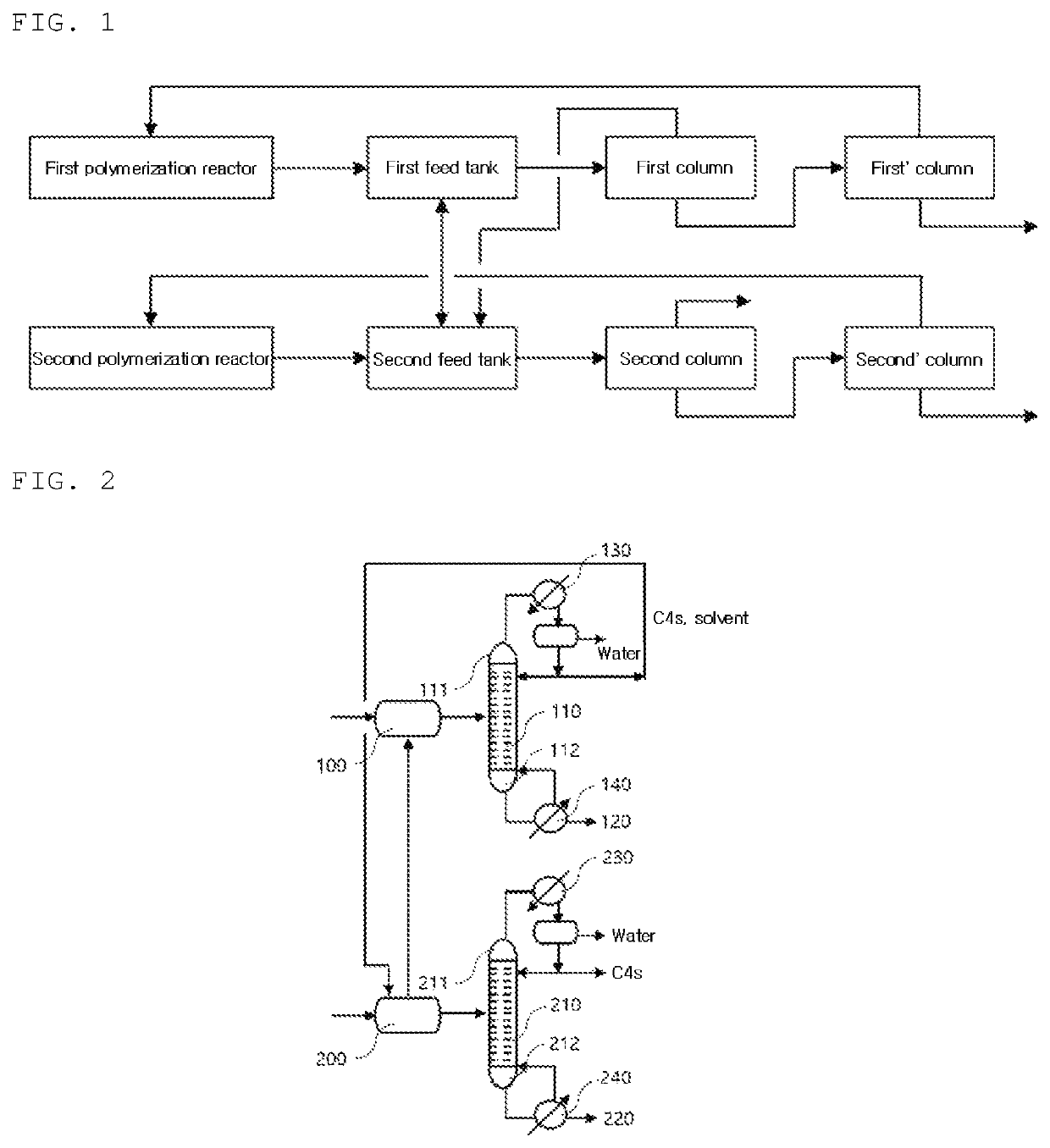 Method of preparing conjugated diene-based polymer and apparatus for preparing conjugated diene-based polymer