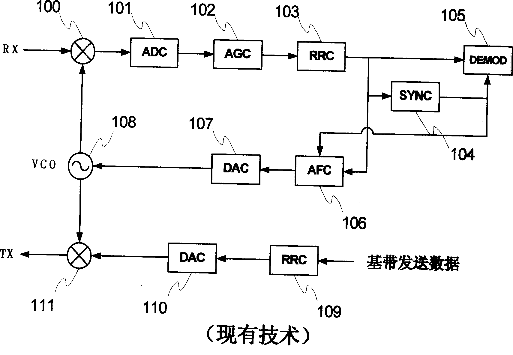 Automatic correcting frequency method for time-division radio communication system and apparatus thereof