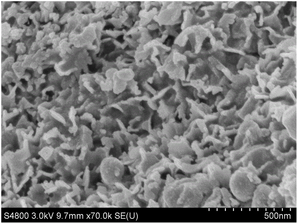 Method for preparing sulfur-doped hypoxia type TiO2 photocatalyst