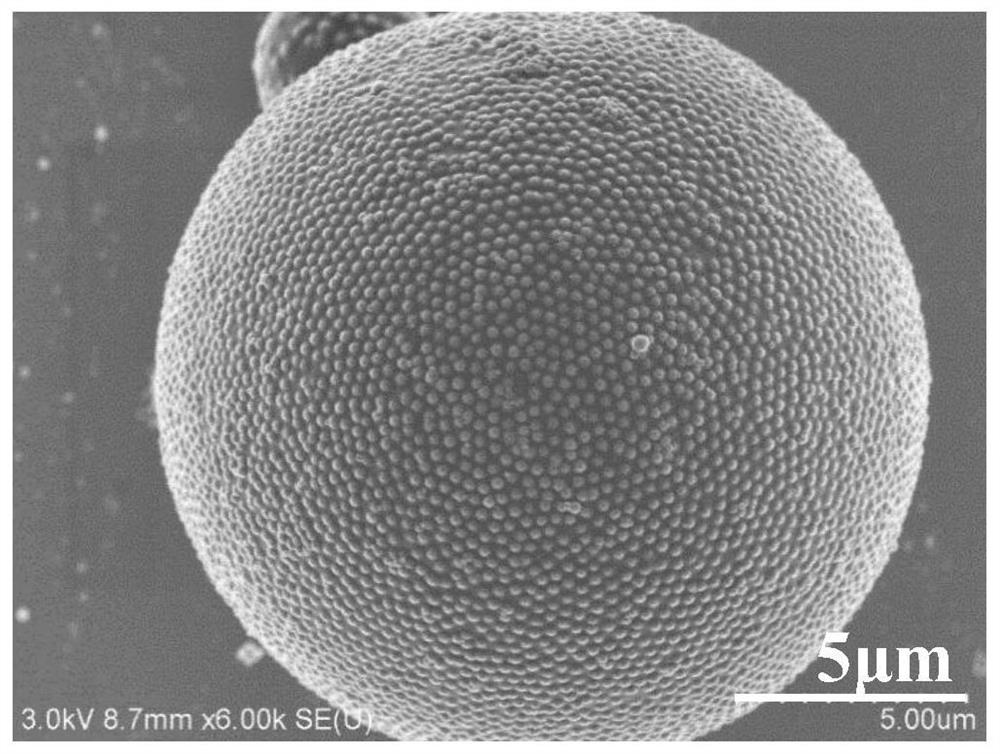 Method for reducing volume shrinkage of photocuring coating by using hollow/porous elastic microspheres