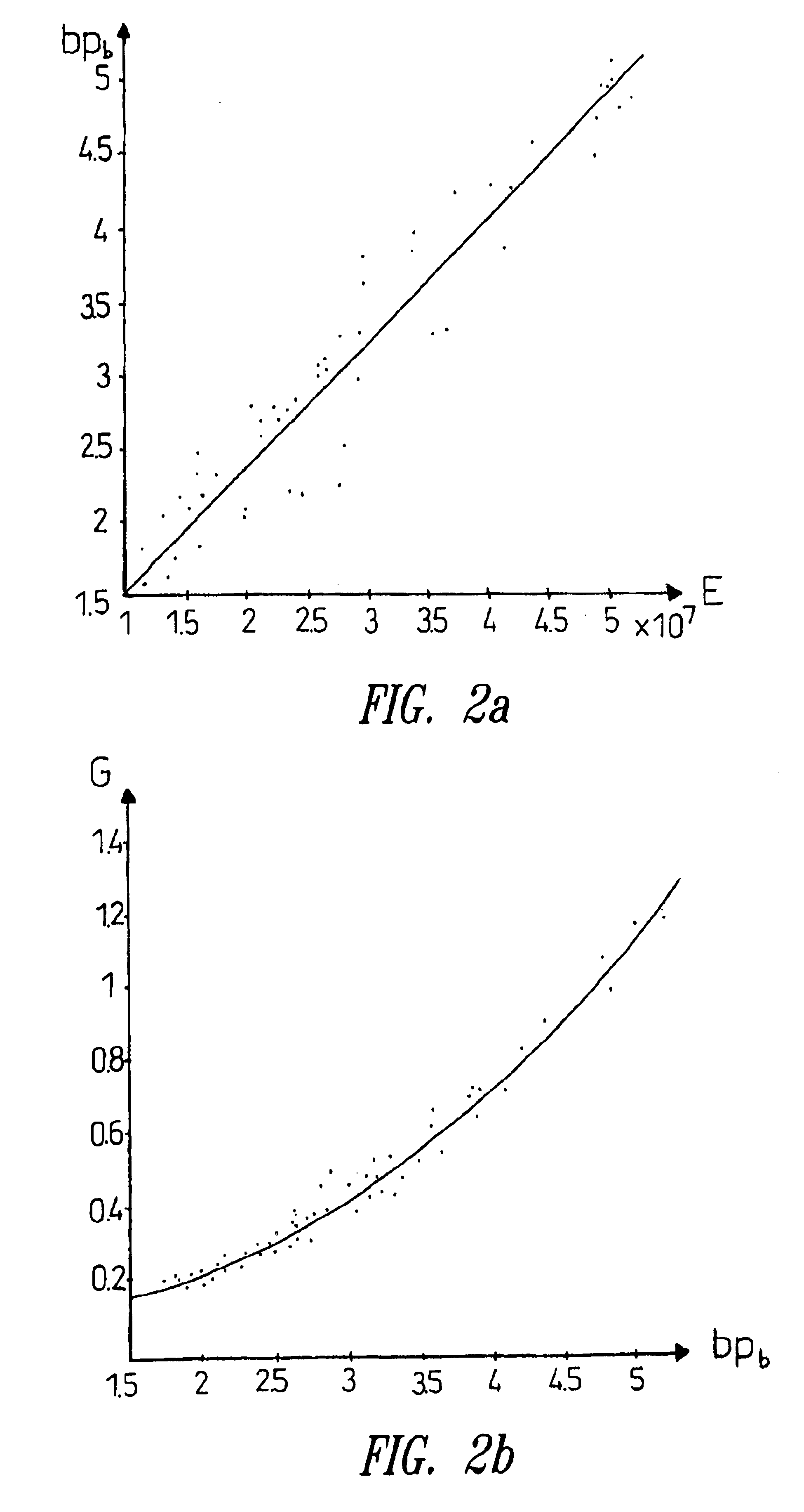 Method of compressing digital images