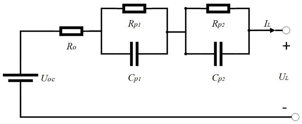 Mileage evaluation method for residual life of lithium ion battery of electric vehicle